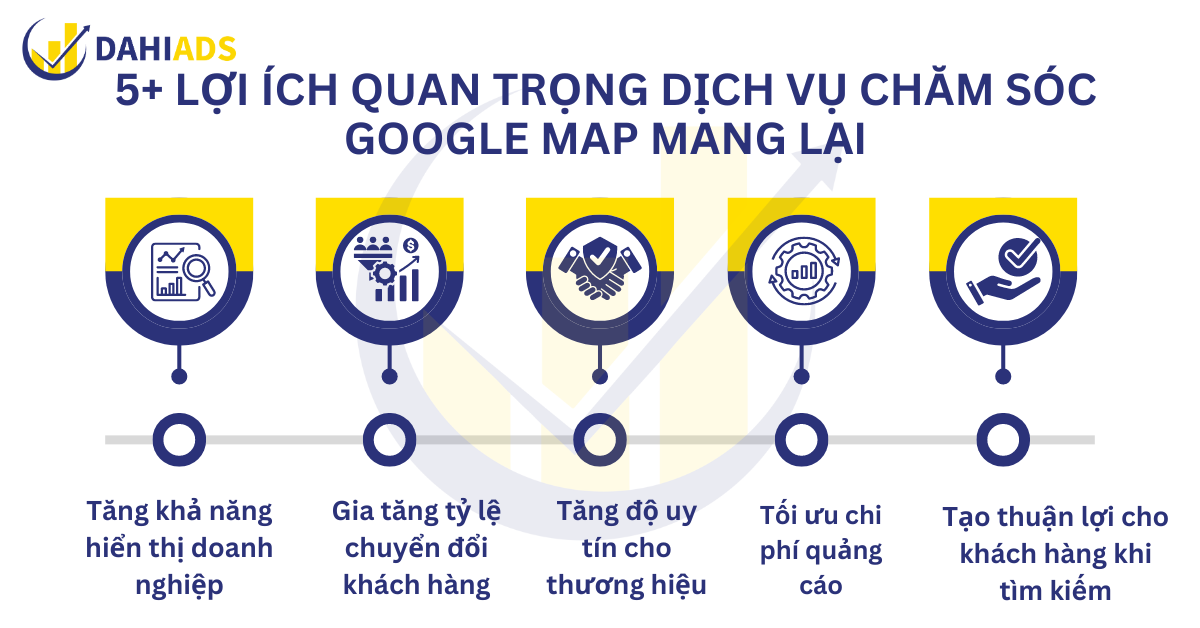 5+ Lợi ích quan trọng mà dịch vụ SEO google Map mang lại