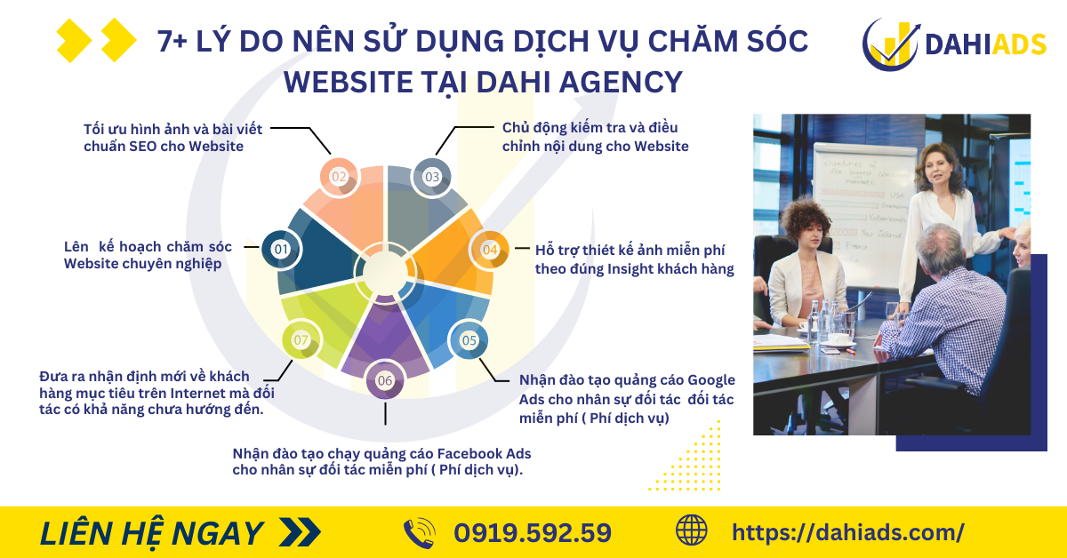 7+ Lý do nên sử dụng dịch vụ chăm sóc Website tại Dahi Agency