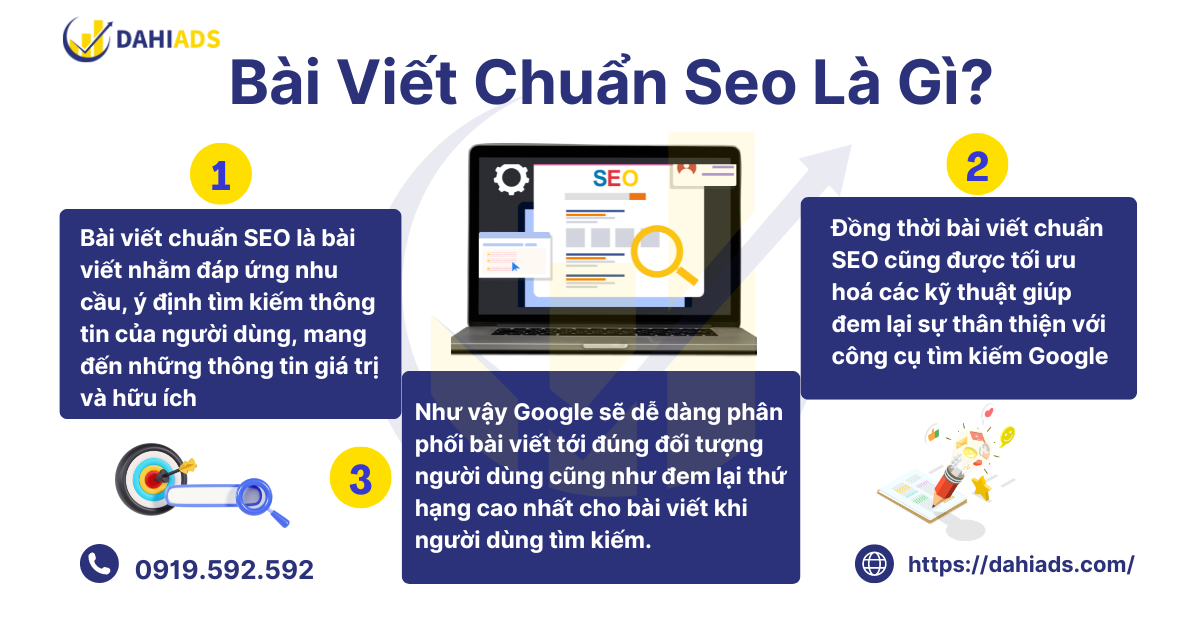 Bài viết chuẩn SEO là gì?