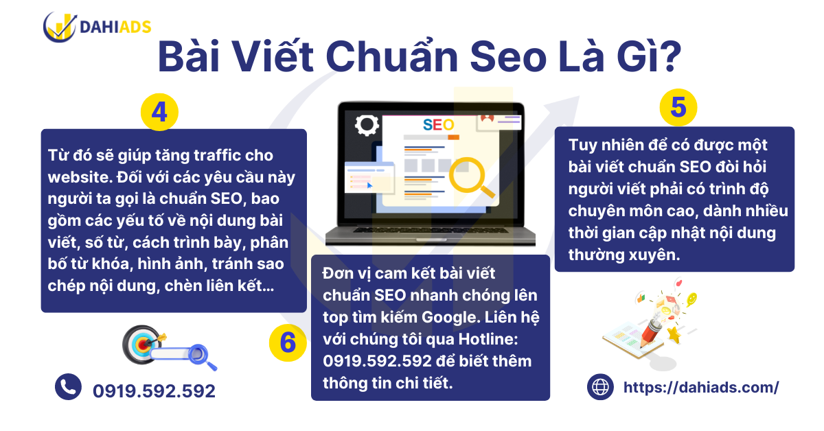 Bài viết chuẩn SEO là gì. Dahi Ads-3