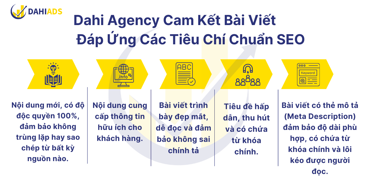 Dahi Agency cam kết bài viết đáp ứng các tiêu chí chuẩn SEO-16