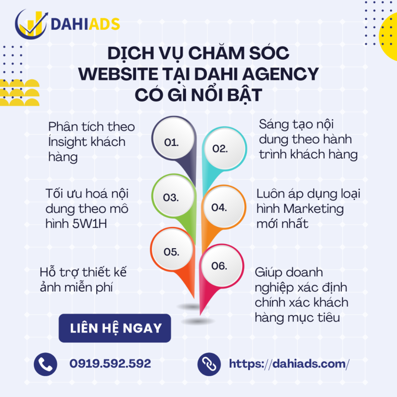 Dịch vụ chăm sóc Website tại Dahi Agency có gì nổi bật