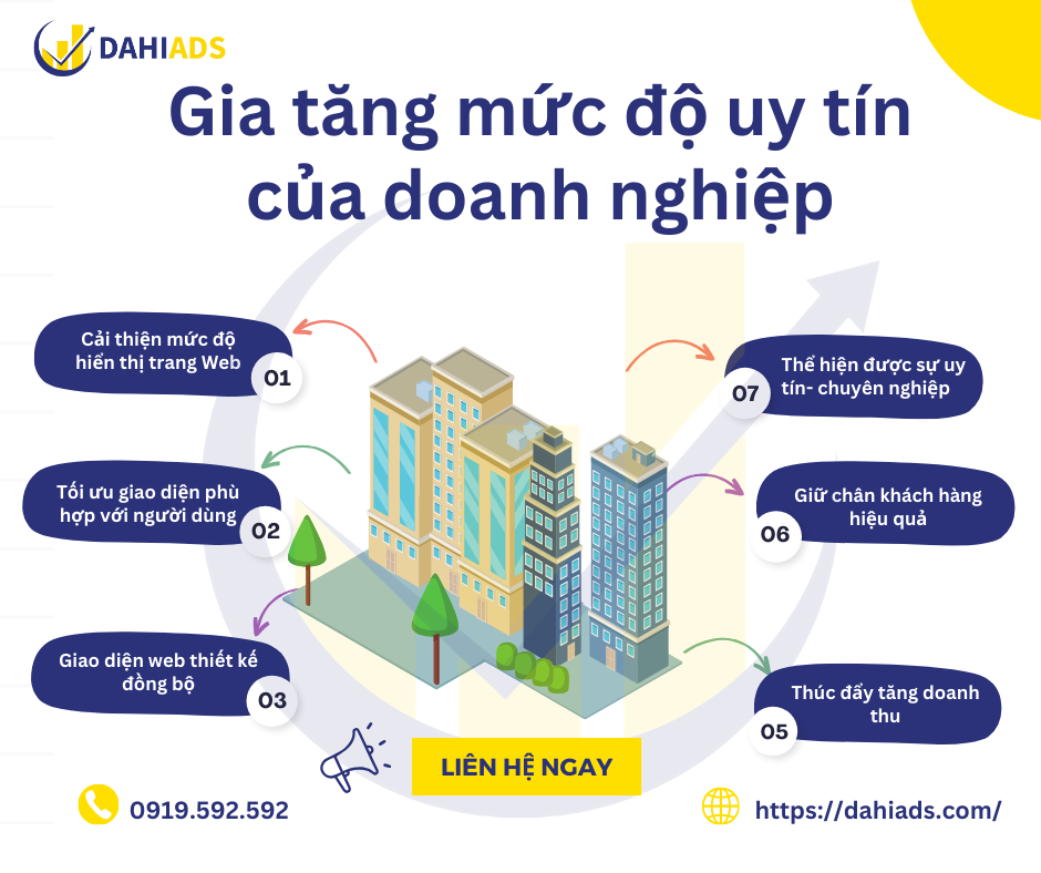 Gia tăng mức độ uy tín của doanh nghiệp