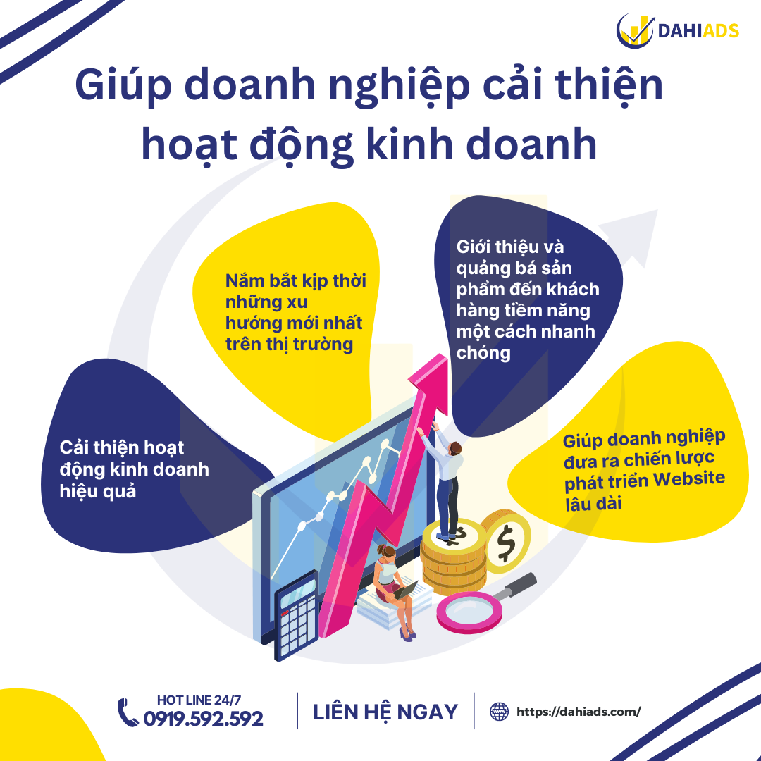 Giúp doanh nghiệp cải thiện hoạt động kinh doanh