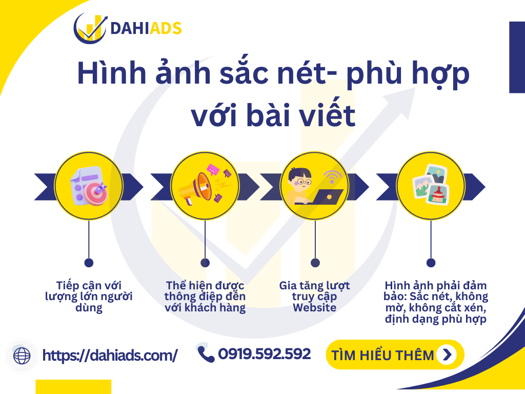 Hình ảnh sắc nét phù hợp với bài viết