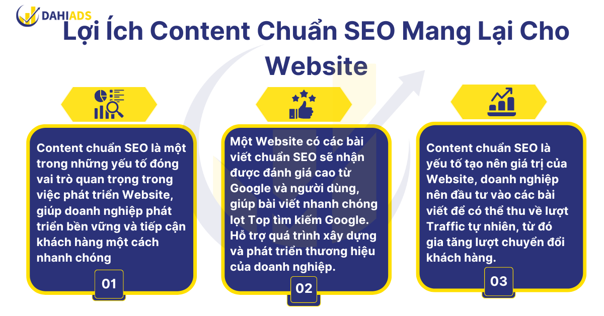 Lợi ích Content chuẩn SEO mang lại cho Website -9