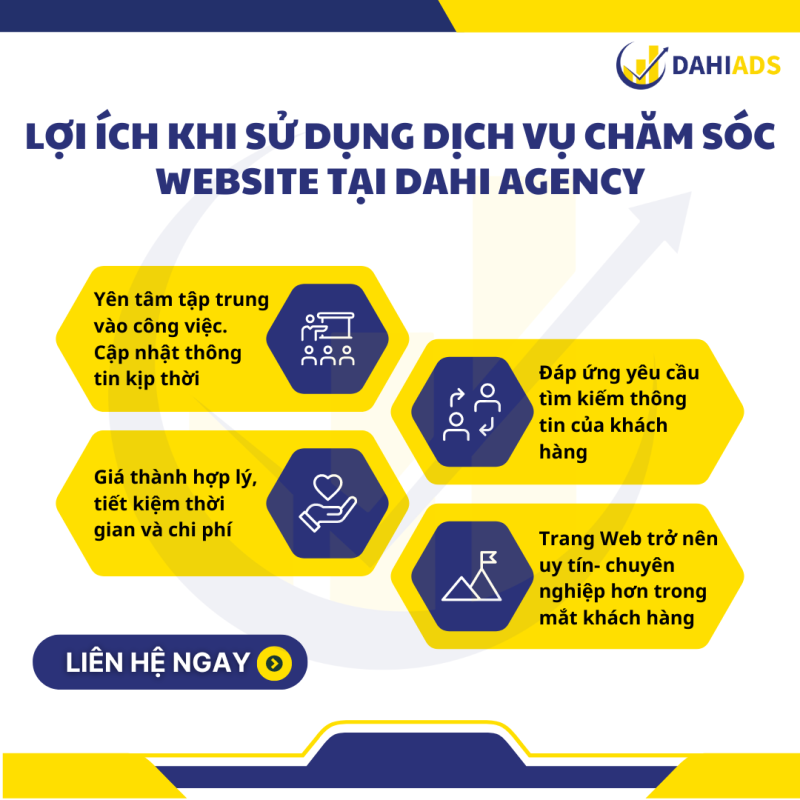 Lợi ích khi sử dụng dịch vụ chăm sóc Website tại Dahi Agency