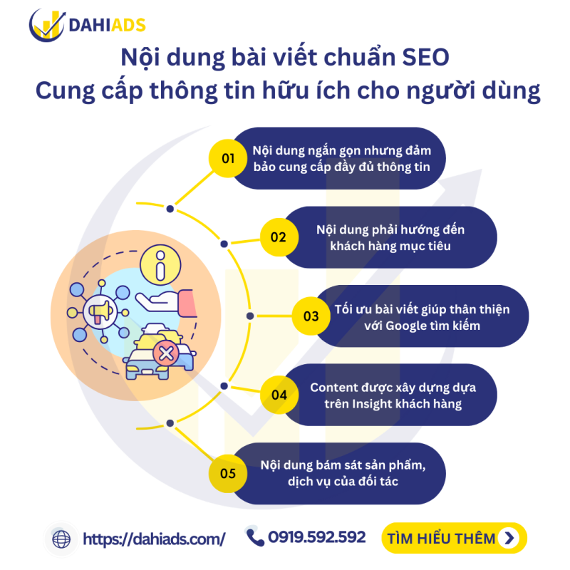 Nội dung bài viết chuẩn SEO cung cấp thông tin hữu ích cho người dùng