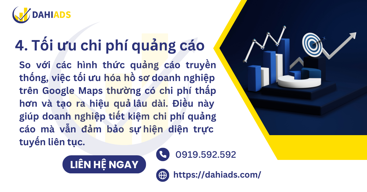 Tối ưu chi phí quảng cáo