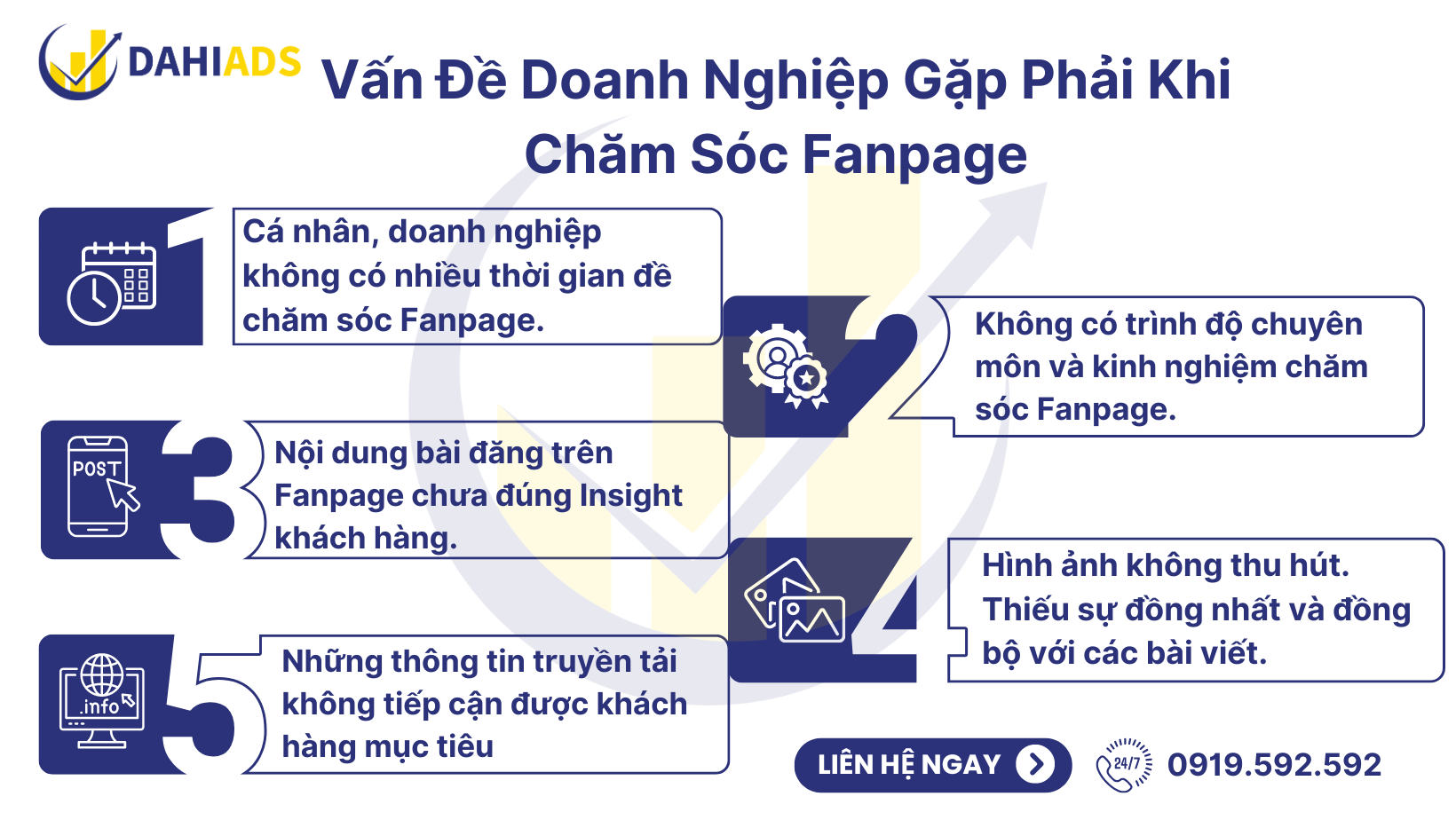 Vấn đề doanh nghiệp gặp phải khi chăm sóc Website - 10