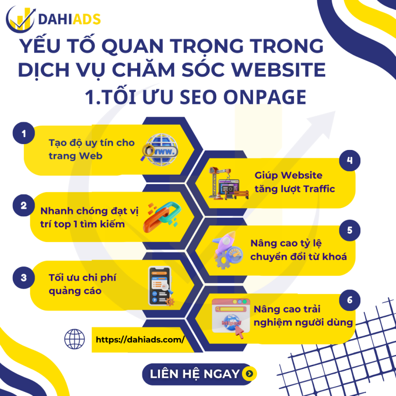 Yếu tố quan trọng trong dịch vụ chăm sóc Website