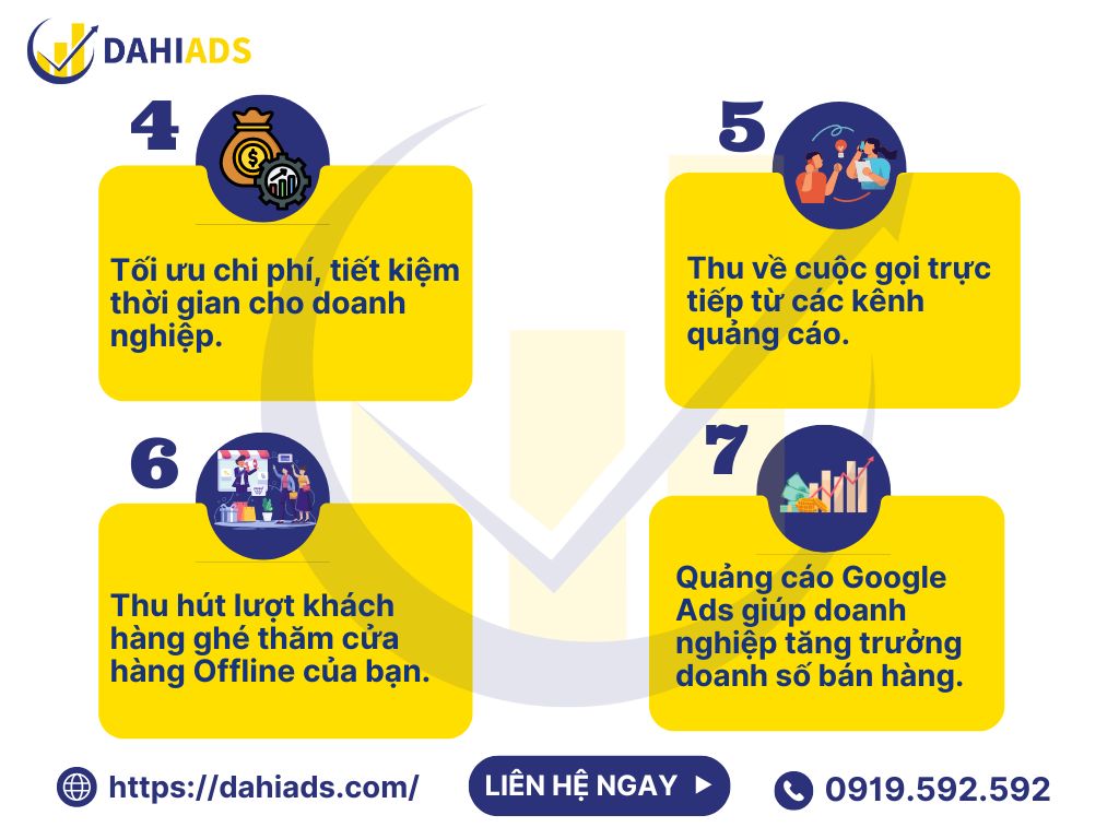 7+ Lợi ích mà quảng cáo Google Ads mang lại