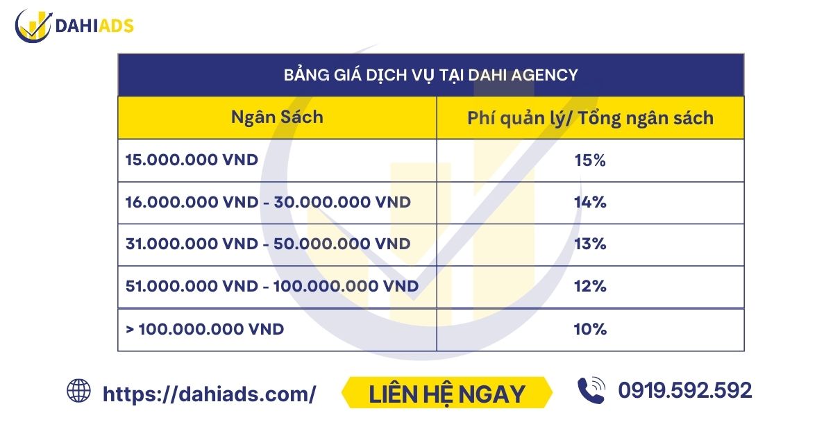 Bảng giá dịch vụ tại Dahi Ageny