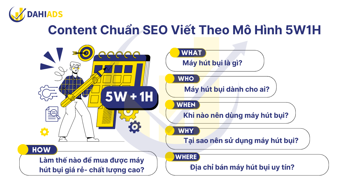 Content chuẩn SEO viết theo mô hình 5w1h-12