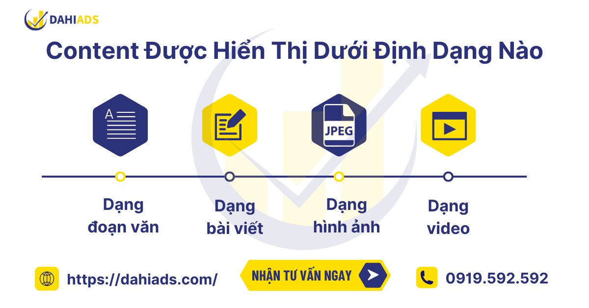 Content được hiển thị dưới định dạng nào - 11