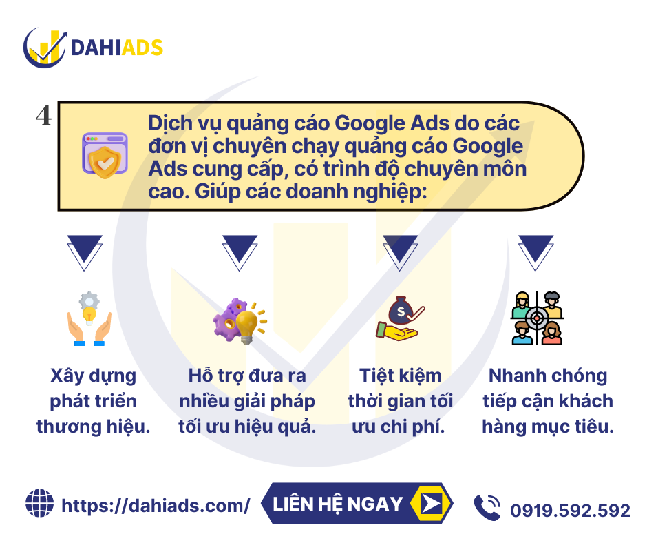 Dịch vụ quảng cáo Google Ads là gì. Dahi Agency