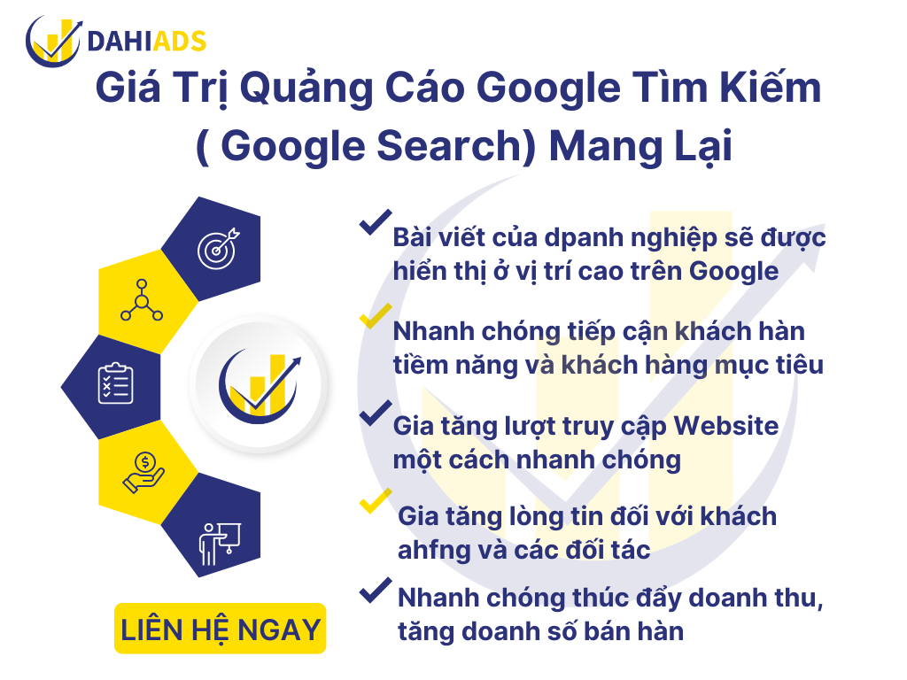 Giá Trị Quảng Cáo Google Tìm kiếm ( Google Search) mang lại