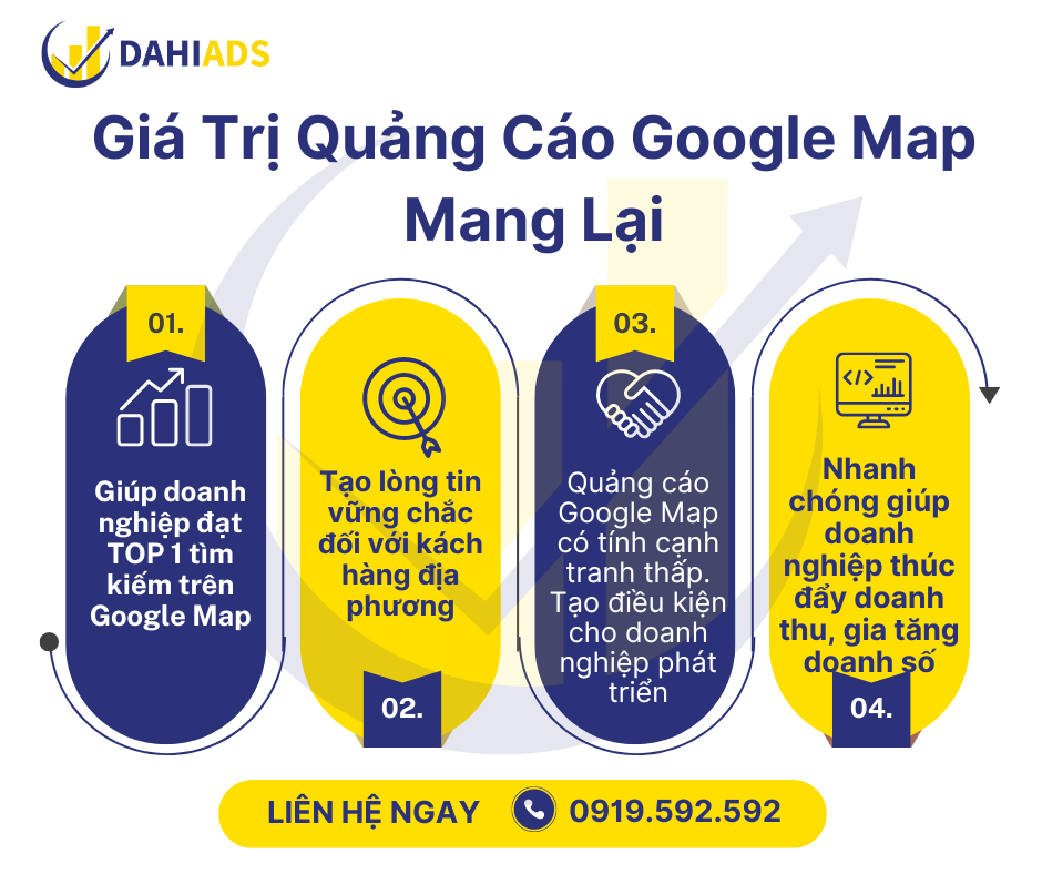 Giá trị Google Map mang lại cho doanh nghiệp