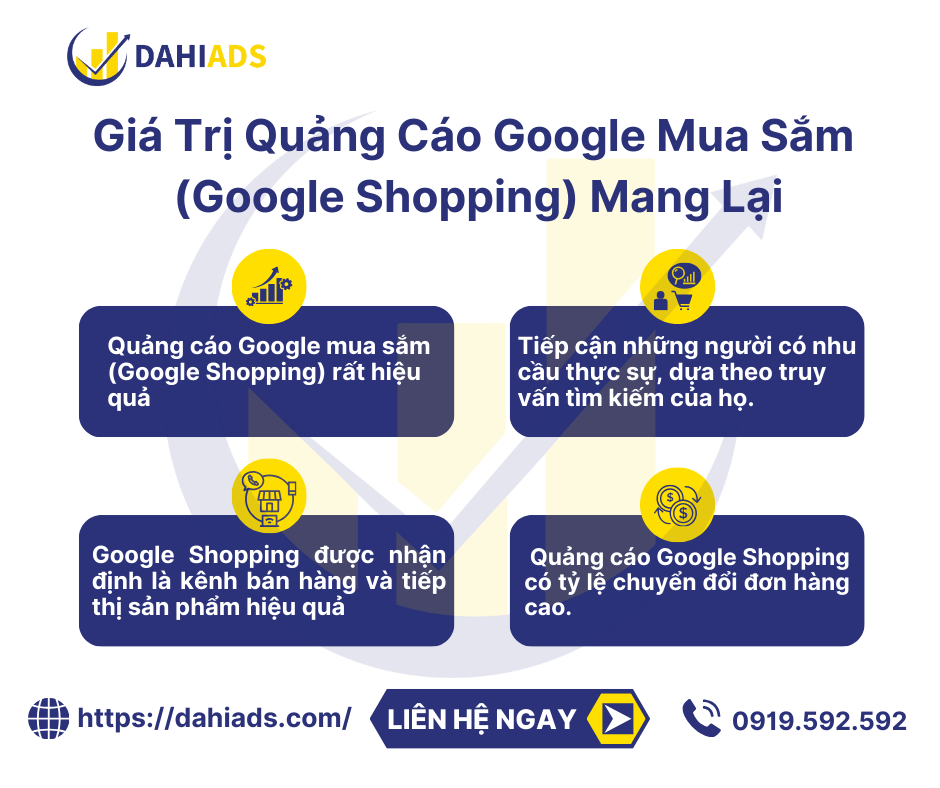 Giá trị quảng cáo Google mua sắm ( Google Shopping) mang lại