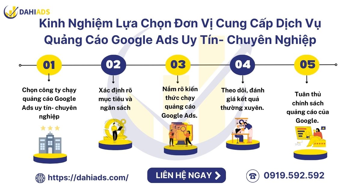 Kinh nghiệm lựa chọn đơn vị cung cấp dịch vụ quảng cáo Google Ads uy tín- chuyên nghiệp