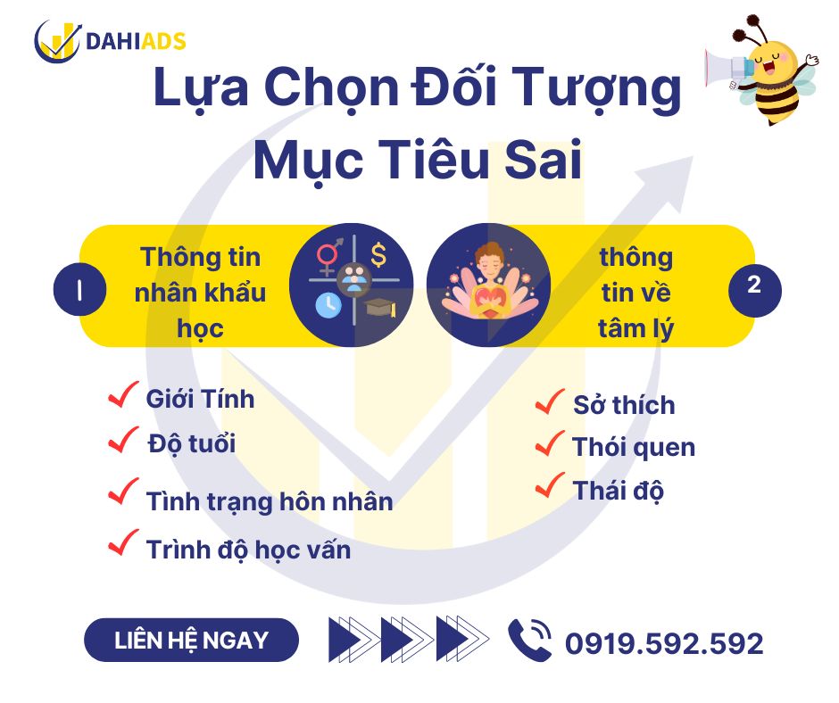 Lựa chọn đối tượng mục tiêu sai