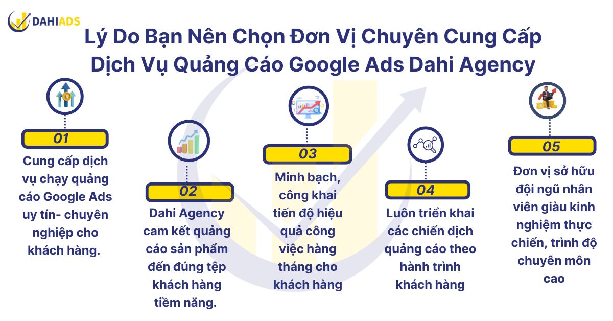 Lý do bạn nên lựa chọn đơn vị chuyên cung cấp dịch vụ quảng cáo google ads Dahi Agency