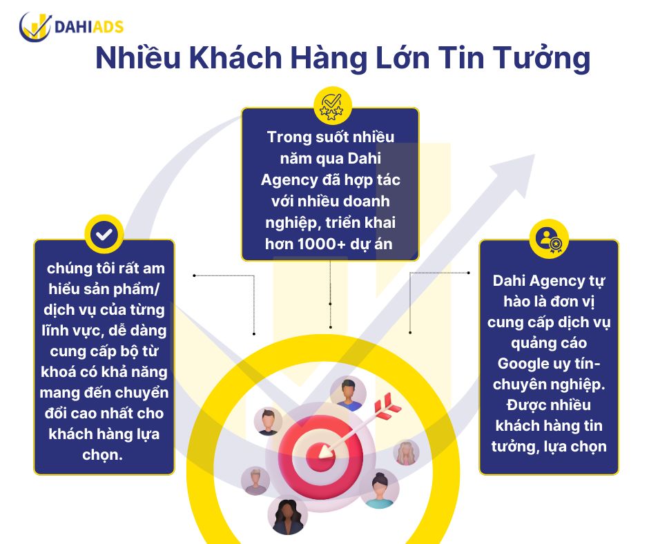 Nhiều khách hàng lớn tin tưởng