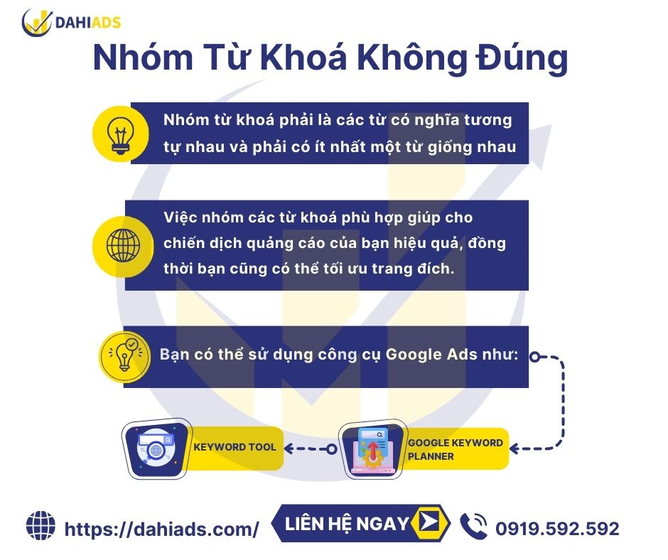 Nhóm từ khoá không đúng