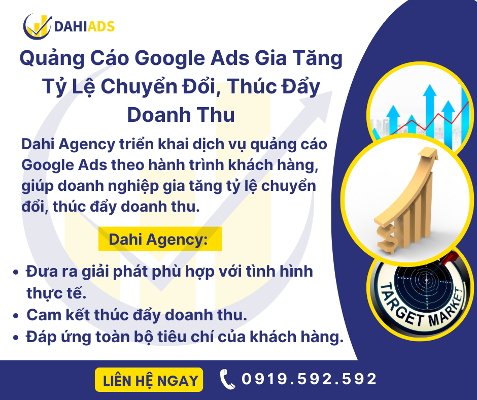 Quảng cáo Google Ads gia tăng tỷ lệ chuyển đổi, thúc đẩy doanh thu