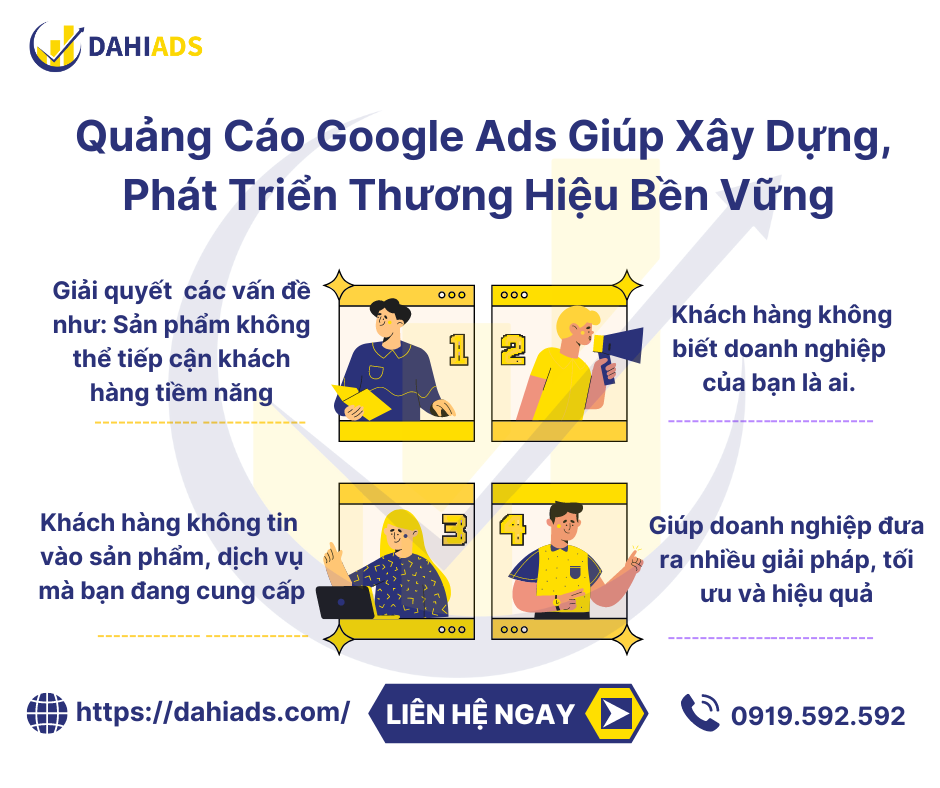 Quảng cáo Google Ads giúp xây dựng, phát triển thương hiệu bền vững