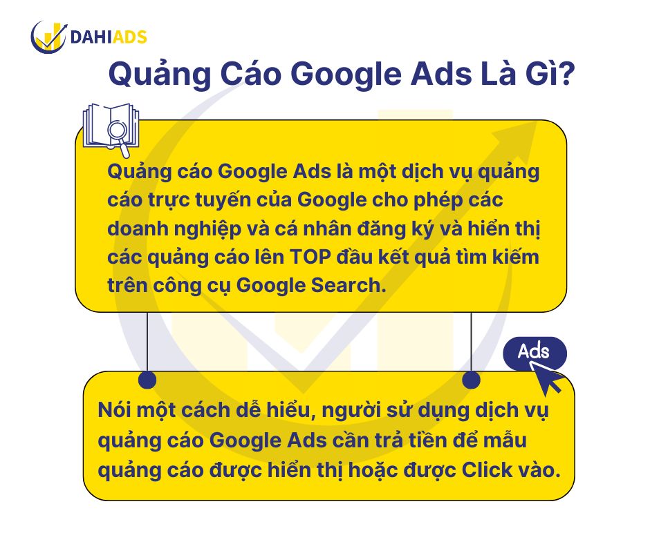 Quảng cáo Google Ads là gì. Dahi Agency