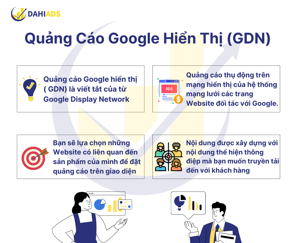 Quảng cáo Google hiển thị GDN