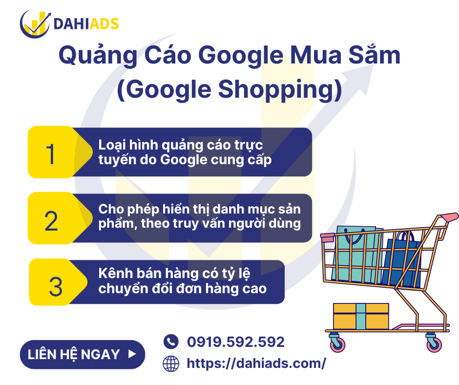 Quảng cáo Google mua sắm ( Google Shopping)