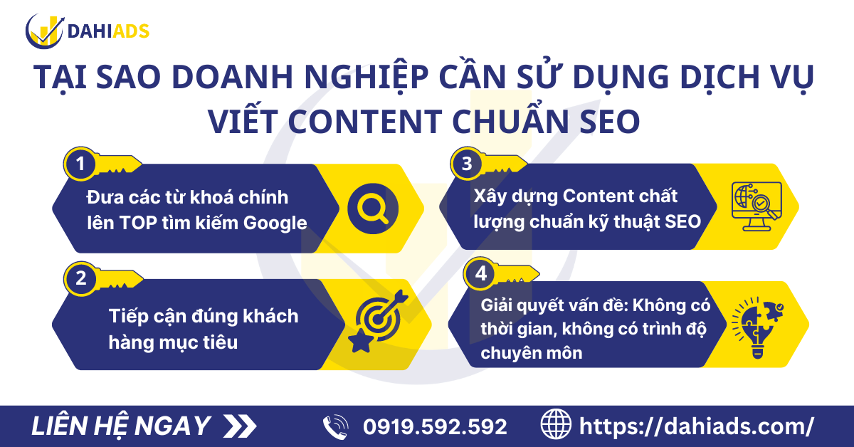 Tại sao doanh nghiệp cần sử dụng dịch vụ viết content chuẩn SEO. Dahi ads agency