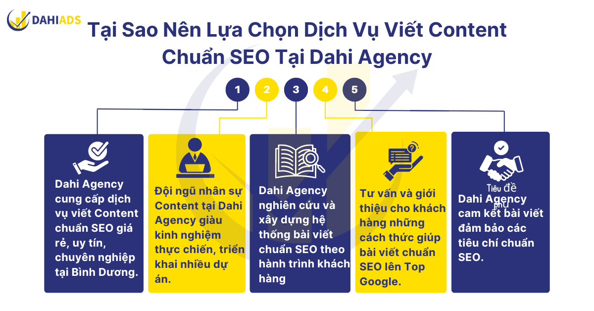 Tại sao nên lựa chọn dịch vụ viết Content chuẩn SEO tại Dahi Agency- 15