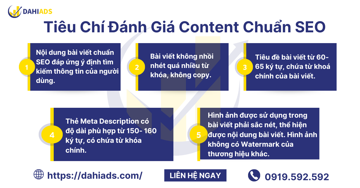 Tiêu chí đánh giá content chuẩn SEO- 14