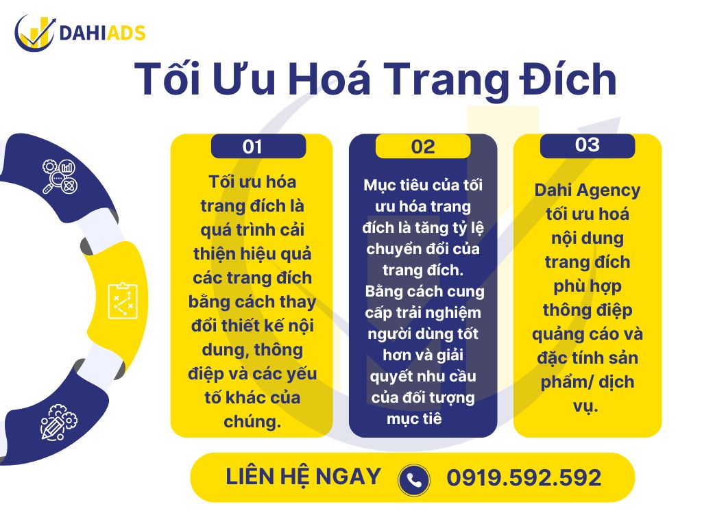 Tối ưu hoá trang đích